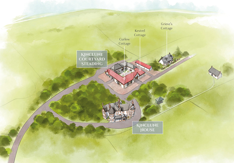 Illustrated image of Kinclune House, Cottages and brand new Steading opening Spring 2025